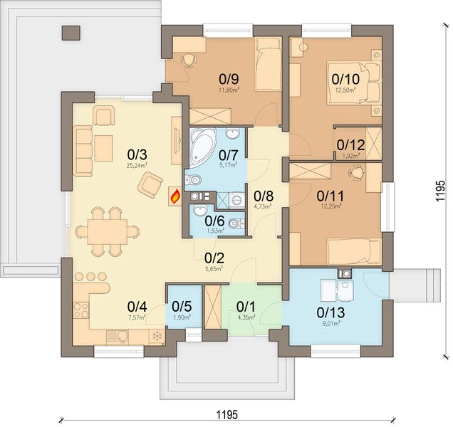 Parter projektu Aframon