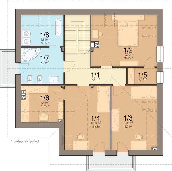 Poddasze projektu Kortado