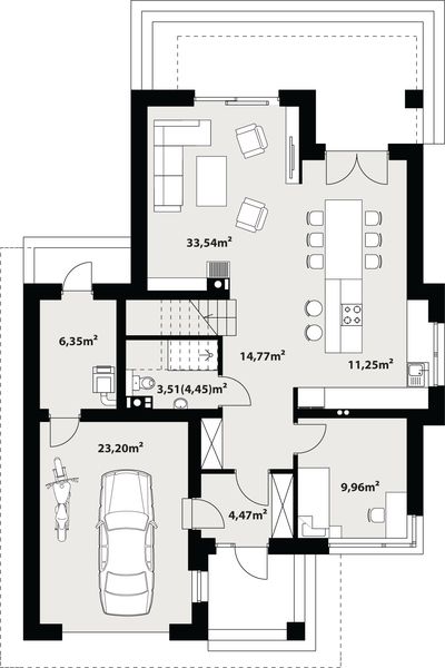 Parter projektu Karat