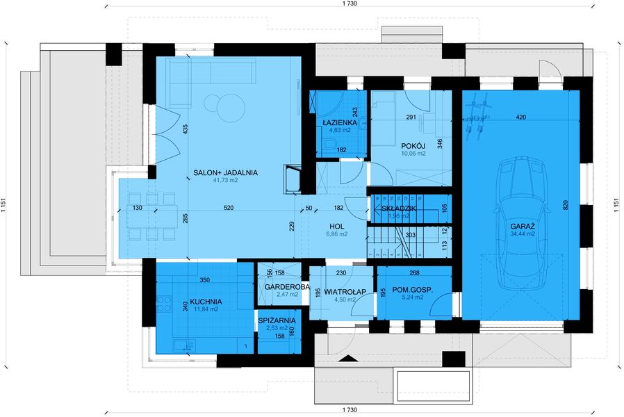 Parter projektu Cuba libre