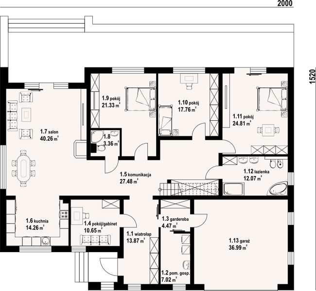 Parter projektu Astronowo duże