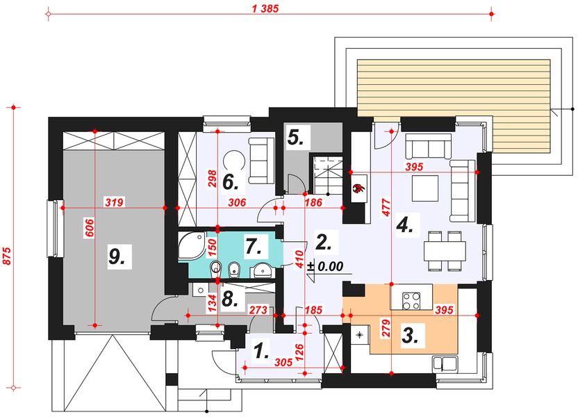 Parter projektu Senea
