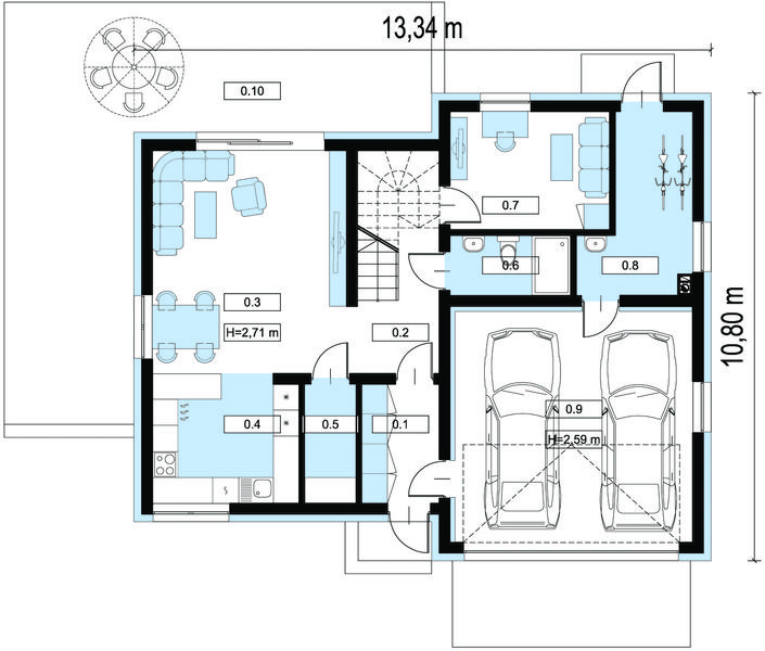 Parter projektu Thor