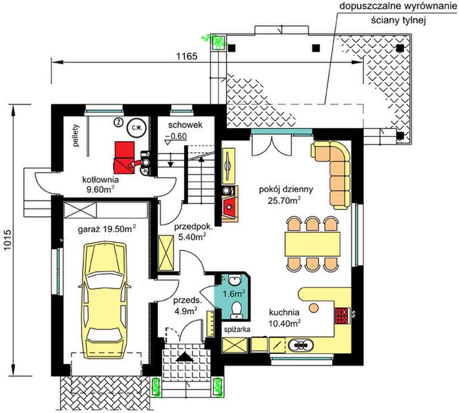 Parter projektu BW-55