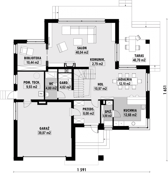 Parter projektu E-219