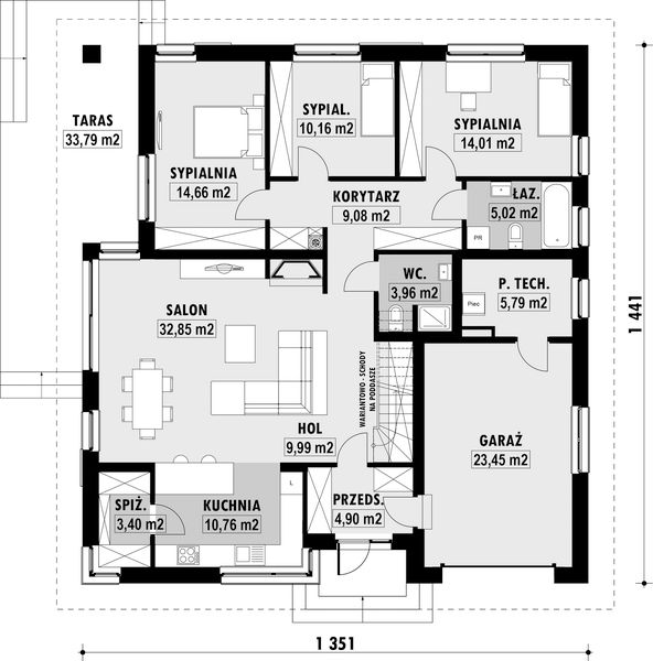 Parter projektu E-227
