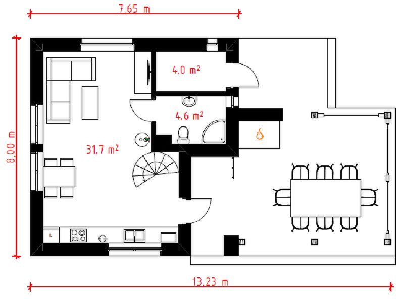Parter projektu Zielona Chatka