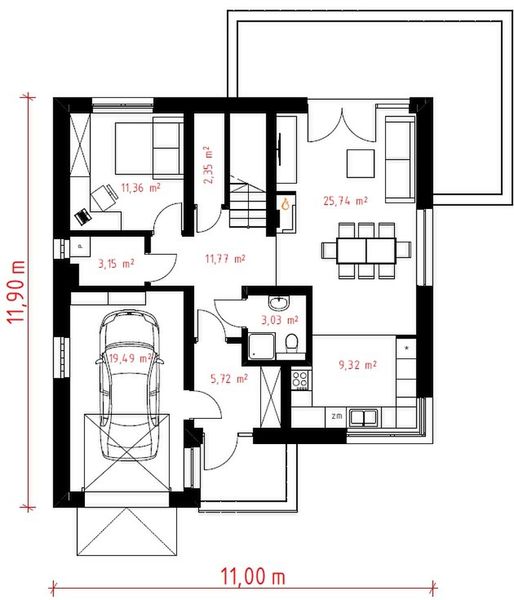 Parter projektu Kolorado