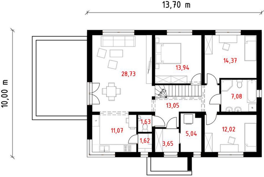 Parter projektu Panama