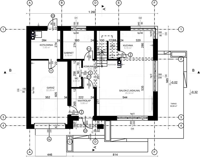 Parter projektu Neos