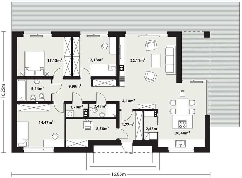 Parter projektu Semi