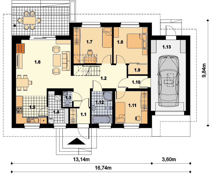 Parter projektu Luana II