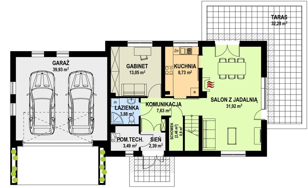 Parter projektu TK8GL2