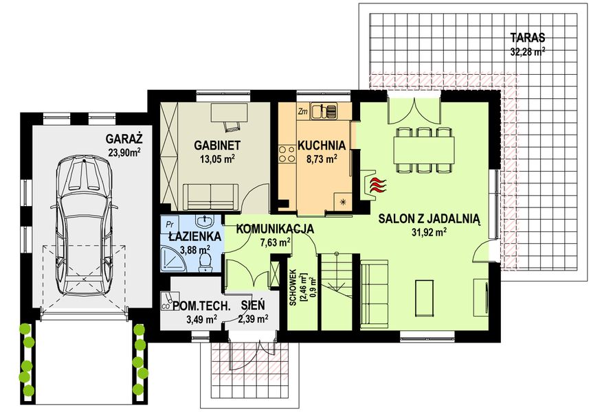 Parter projektu TK8GL1