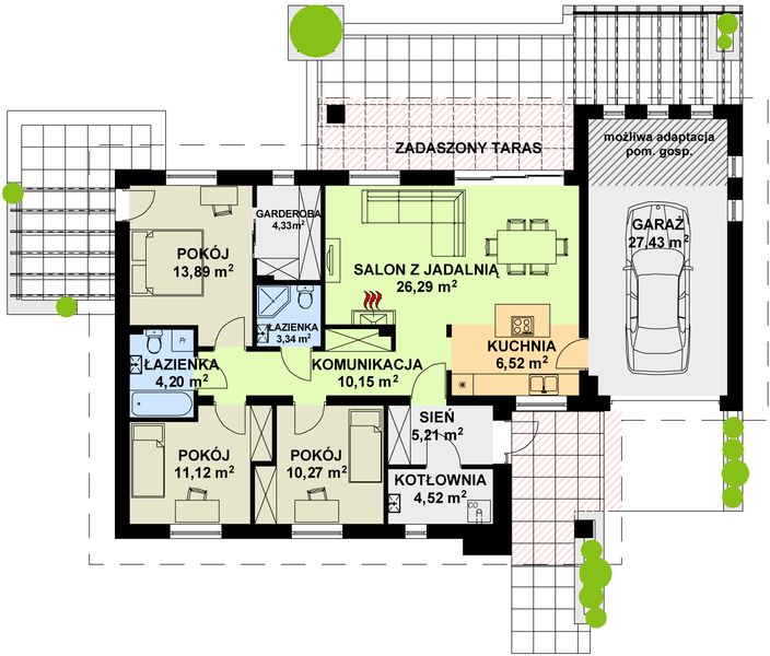 Parter projektu TK2GP1