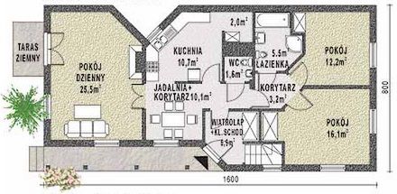 Parter projektu WB-3395