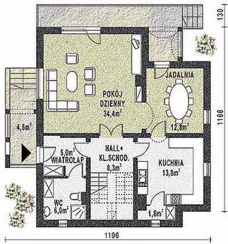 Parter projektu WB-3344