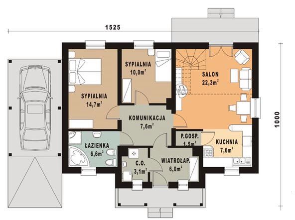 Parter projektu WB-0068