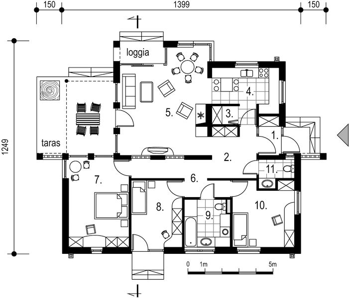 Parter projektu Forum