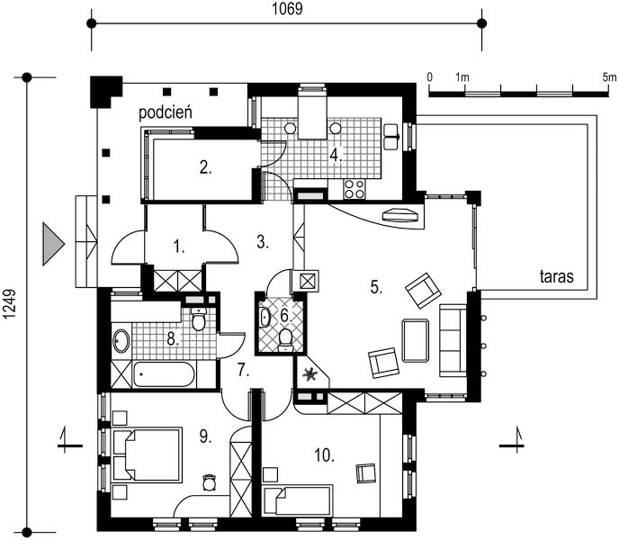 Parter projektu Panda