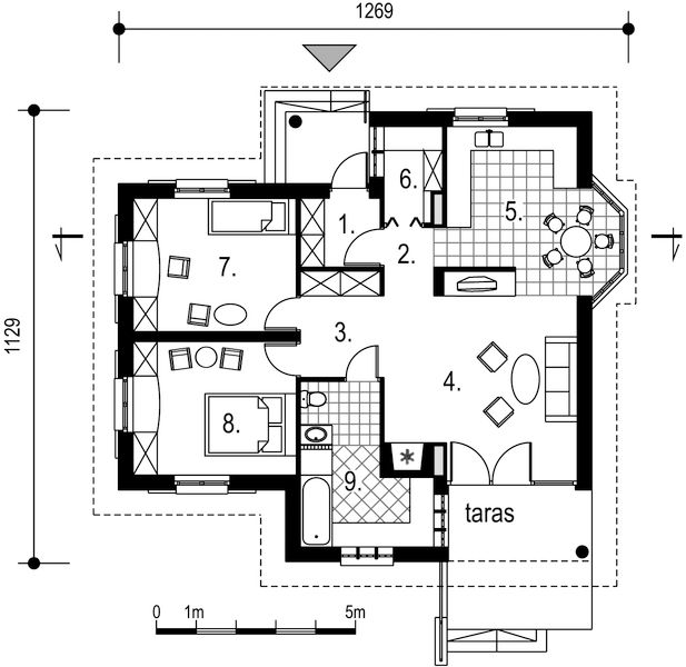 Parter projektu Sasanka