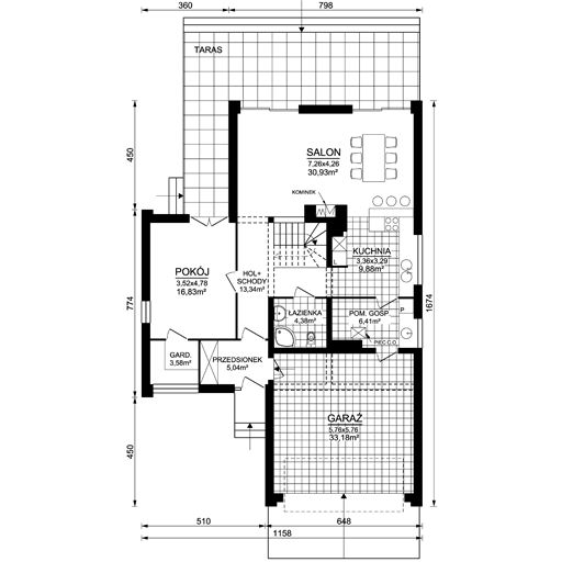 Parter projektu FIKUS