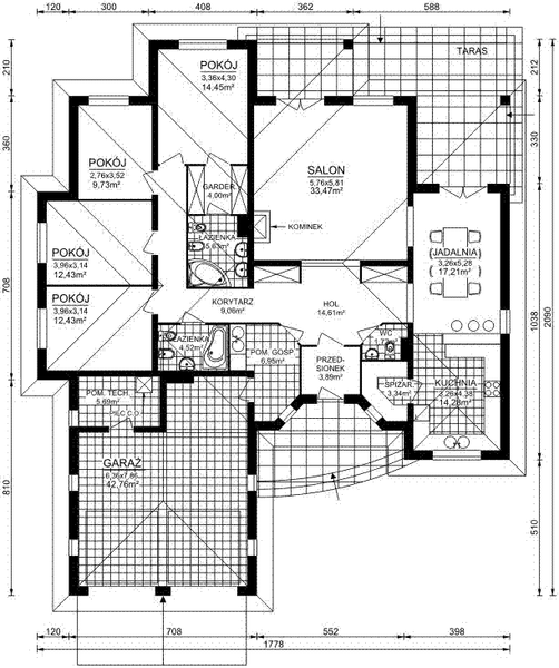 Parter projektu ORCHIDEA