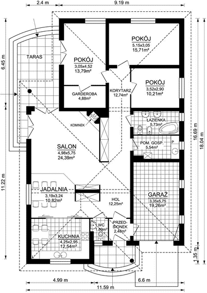 Parter projektu FASOLKA