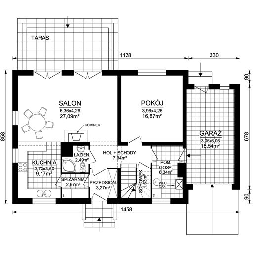 Parter projektu HORTENSJA
