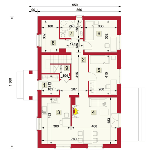 Parter projektu Ancona II