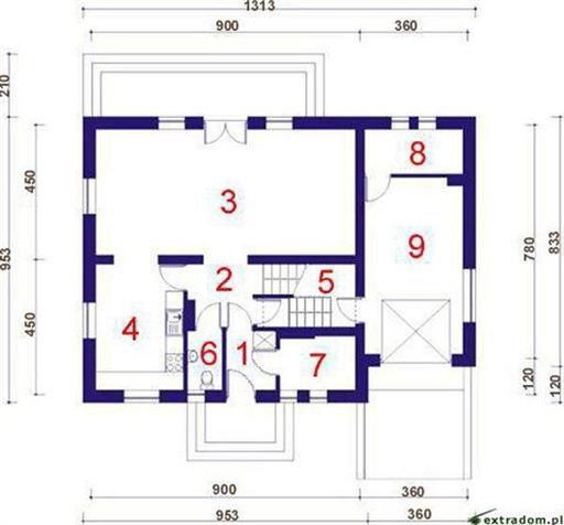 Parter projektu EMPOLI