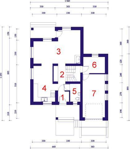 Parter projektu TRENTO