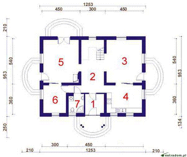 Parter projektu Ravenna