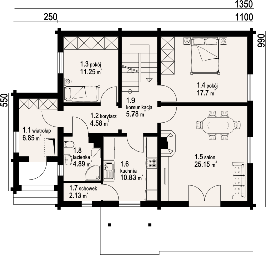 Parter projektu osowo