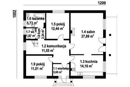 Parter projektu BONIEWO