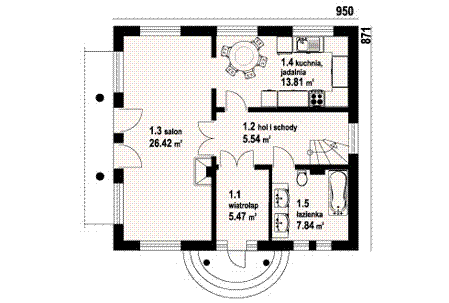 Parter projektu Borków mały