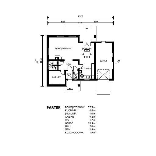 Parter projektu ARON