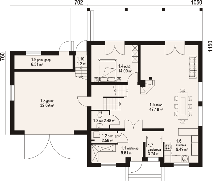 Parter projektu masłów