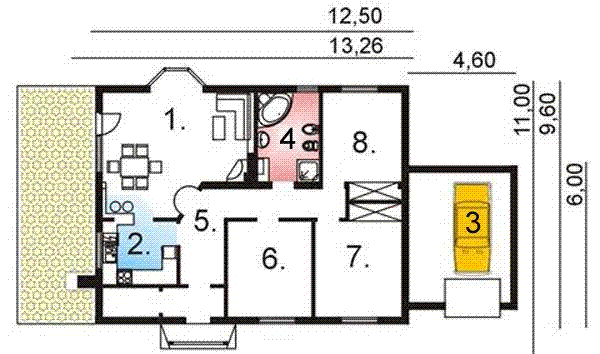 Parter projektu BR 008