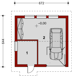 Parter projektu BR 054B