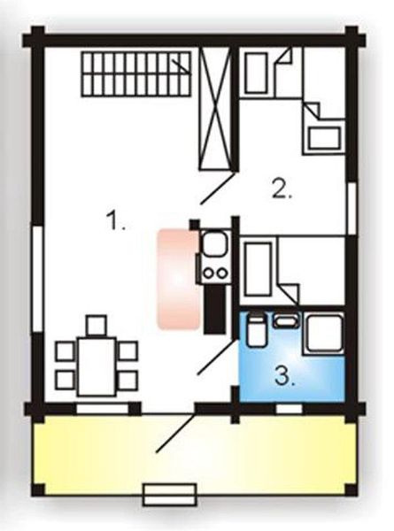 Parter projektu BR 091