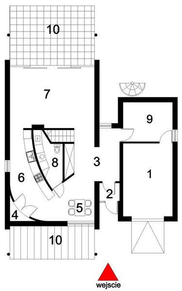 Parter projektu ALFA