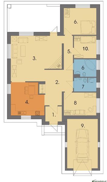 Parter projektu ANASTAZJA