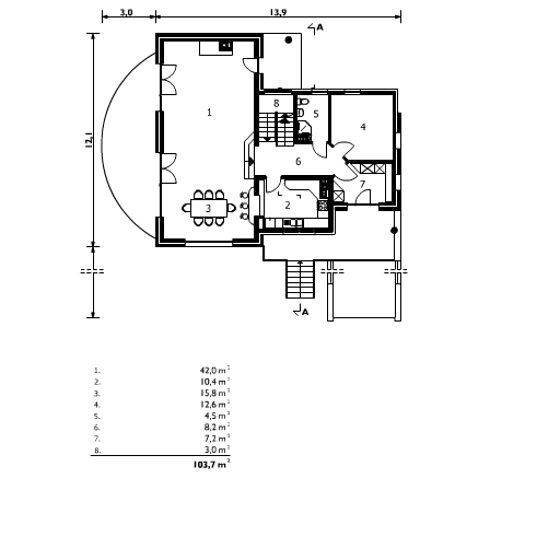 Parter projektu Beta