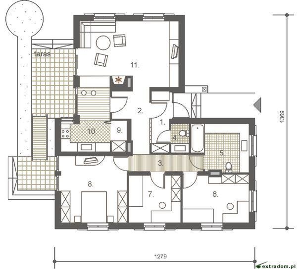 Parter projektu WIGRY