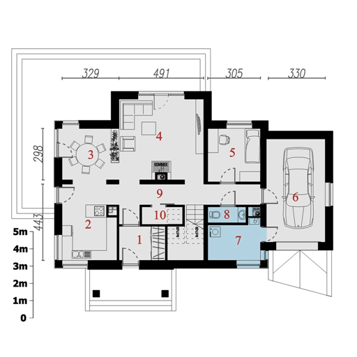 Parter projektu Nesea