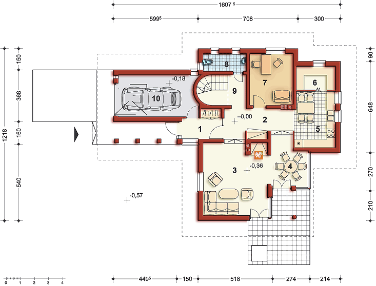 Parter projektu RAVENNA