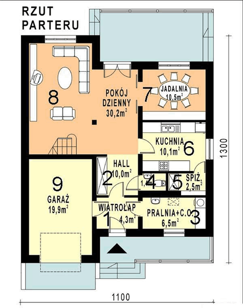 Parter projektu BM-84