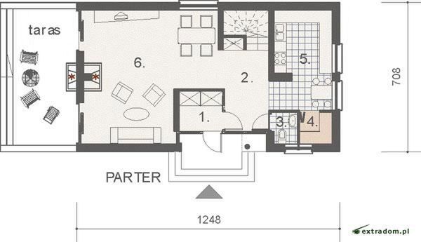 Parter projektu ALFA
