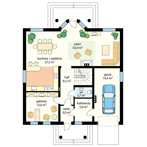 Parter projektu IKAR